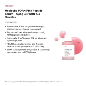 Medicube PDRN Pink Peptide Serum Ορός Προσώπου με PDRN & Πεπτίδια 30ml – τι προσφέρει