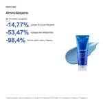 Medicube Zero Pore Blackhead Mud Mask Μάσκα Προσώπου με Άργιλο 100g – αποτελέσματα