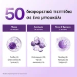 Numbuzin No.9 NAD+ BIO Lifting-sil Essence Αντιγηραντική Essence Σύσφιξης με Πεπτίδια 50ml