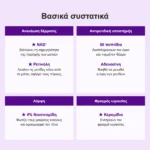 Numbuzin No.9 NAD+ Retinol Volumetox Eye Cream Αντιγηραντική Κρέμα Ματιών 10ml