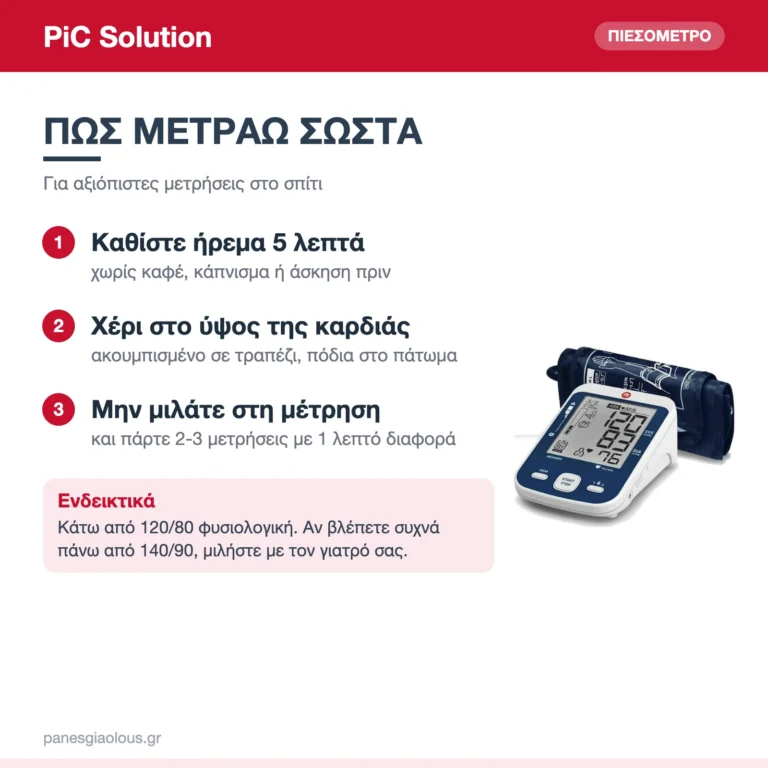 PiC Solution Cardio Afib Ψηφιακό Πιεσόμετρο Μπράτσου με Ανίχνευση Κολπικής Μαρμαρυγής – πώς μετράω σωστά