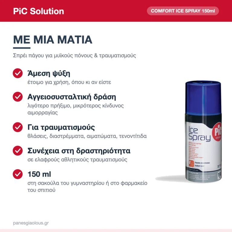 PiC Solution Comfort Ice Spray Σπρέι Πάγου για Μυϊκούς Πόνους & Τραυματισμούς 150ml – με μια ματιά