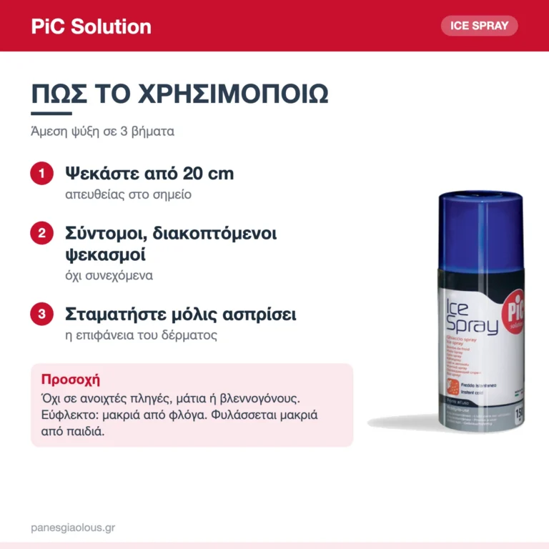 PiC Solution Comfort Ice Spray Σπρέι Πάγου για Μυϊκούς Πόνους & Τραυματισμούς 150ml – πώς χρησιμοποιείται
