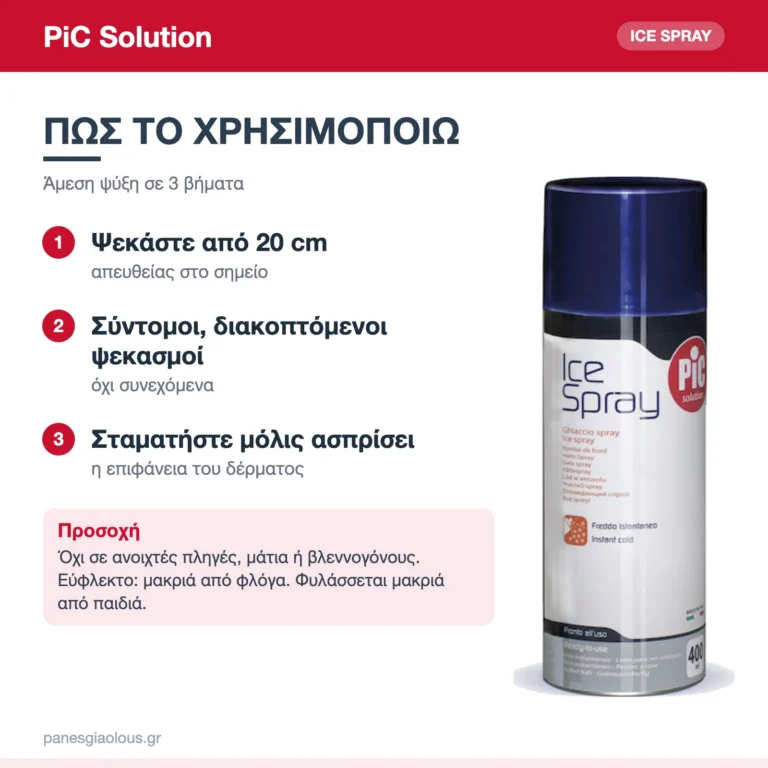 PiC Solution Comfort Ice Spray Σπρέι Πάγου για Μυϊκούς Πόνους & Τραυματισμούς 400ml – πώς χρησιμοποιείται