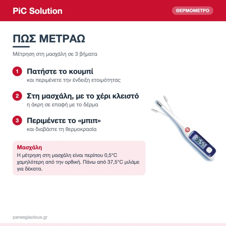 PiC Solution Vedo Clear Ψηφιακό Θερμόμετρο Μασχάλης με Εύκαμπτη Άκρη, Αδιάβροχο – πώς μετράω