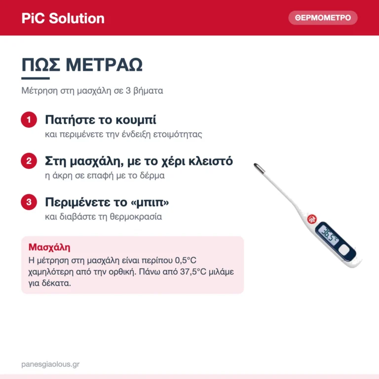PiC Solution Vedo Family Ψηφιακό Θερμόμετρο Μασχάλης 60″ για Μωρά & Ενήλικες – πώς μετράω