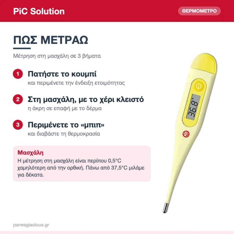 PiC Solution VedoColor Ψηφιακό Θερμόμετρο Μασχάλης για Παιδιά, Κίτρινο – πώς μετράω