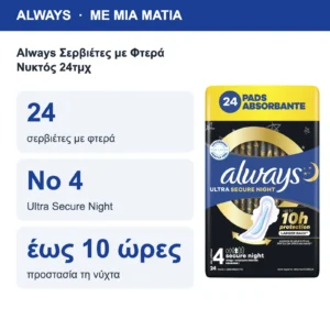 Always Σερβιέτες με Φτερά Νυκτός 24τμχ – με μια ματιά