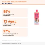 Childs Farm Bubble Bath Βατόμουρο – Με μια ματιά