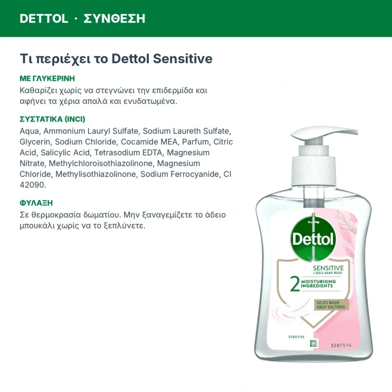 Dettol Sensitive Υγρό Κρεμοσάπουνο με Αντλία για Ευαίσθητες Επιδερμίδες 250ml – σύνθεση
