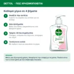 Dettol Sensitive Υγρό Κρεμοσάπουνο με Αντλία για Ευαίσθητες Επιδερμίδες 250ml – τρόπος χρήσης