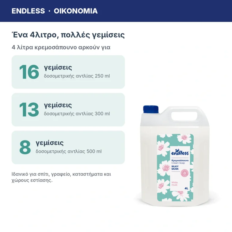 Endless Κρεμοσάπουνο Silky Musk 4lt – πόσες γεμίσεις