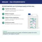 Endless Κρεμοσάπουνο Silky Musk 4lt – τρόπος χρήσης