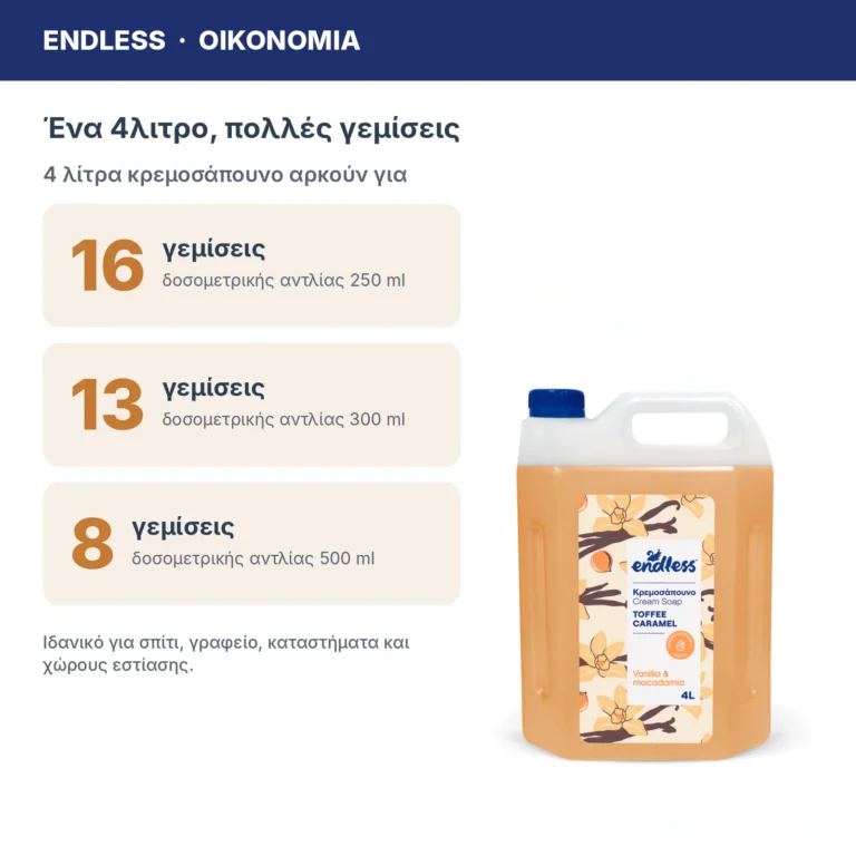 Endless Κρεμοσάπουνο Toffee Caramel με Άρωμα Βανίλια & Macadamia 4lt – πόσες γεμίσεις