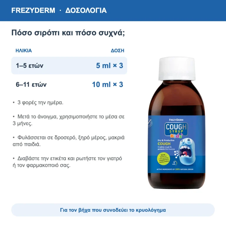 Frezyderm Cough Syrup Kids Σιρόπι για τον Βήχα 182g – δοσολογία