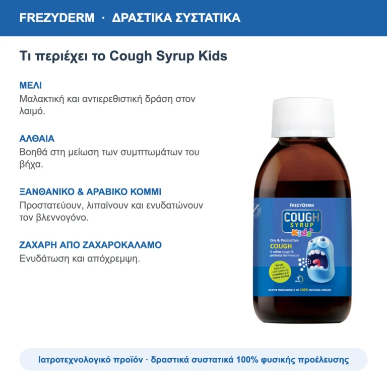 Frezyderm Cough Syrup Kids Σιρόπι για τον Βήχα 182g – δραστικά συστατικά