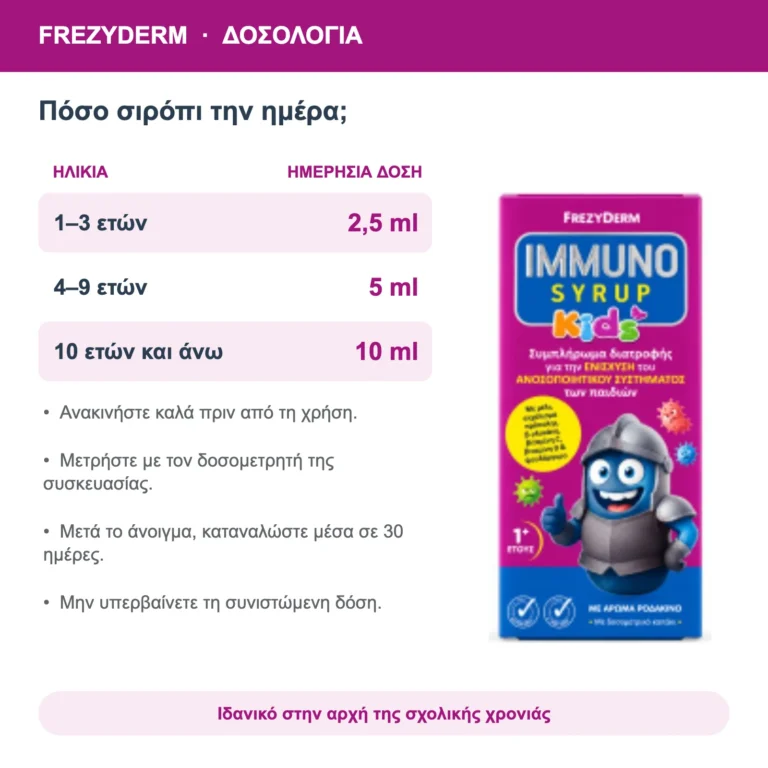 Frezyderm Immuno Syrup Kids Σιρόπι για Παιδιά 140ml – δοσολογία
