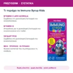 Frezyderm Immuno Syrup Kids Σιρόπι για Παιδιά 140ml – συστατικά
