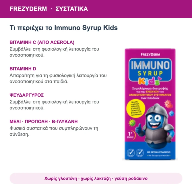 Frezyderm Immuno Syrup Kids Σιρόπι για Παιδιά 140ml – συστατικά