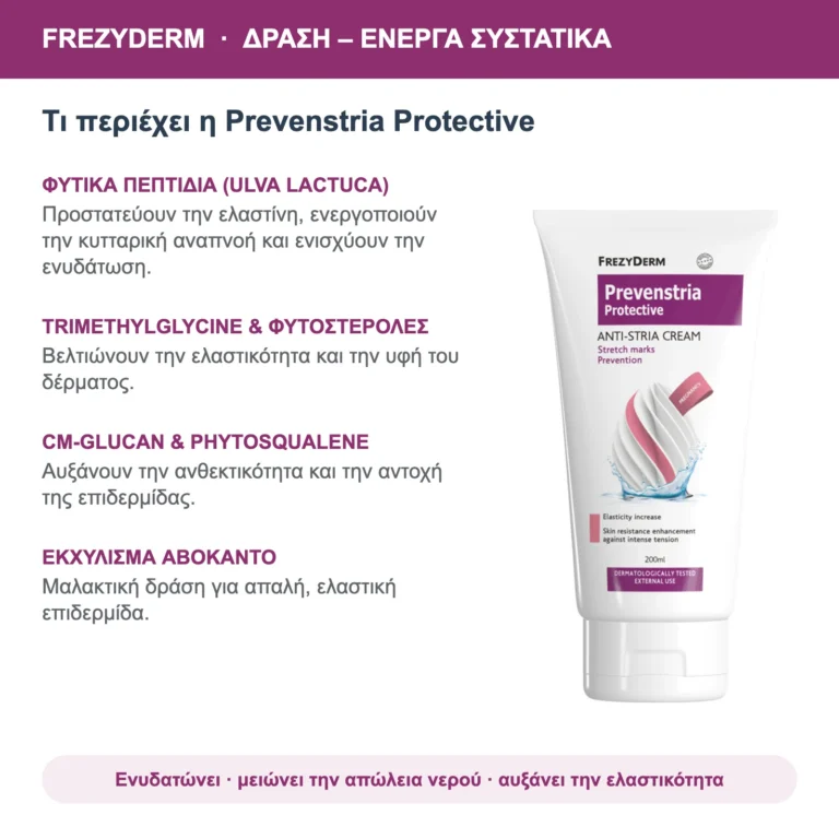 Frezyderm Prevenstria Protective Κρέμα για Ραγάδες 200ml – δράση & ενεργά συστατικά