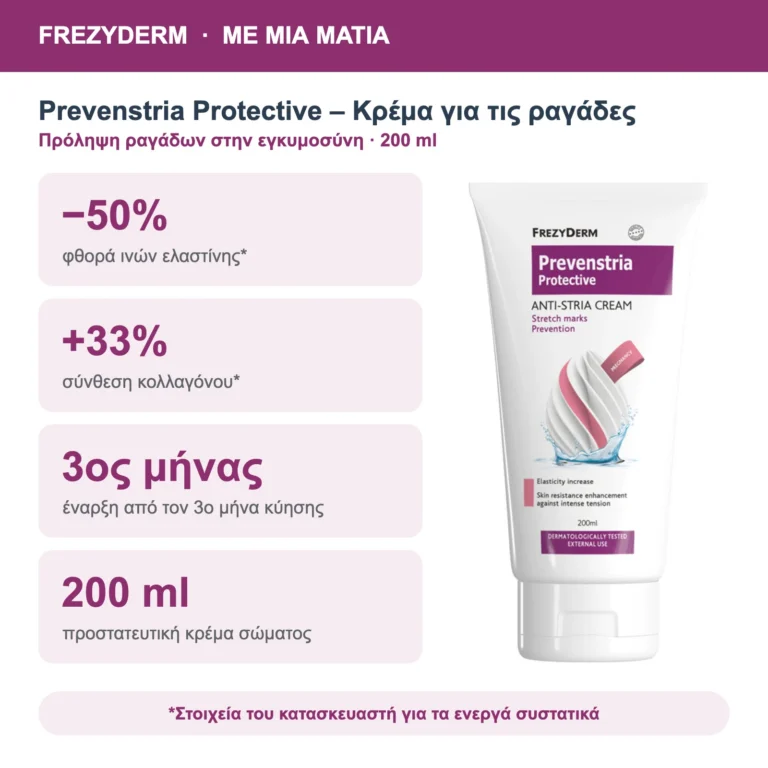 Frezyderm Prevenstria Protective Κρέμα για Ραγάδες 200ml – με μια ματιά