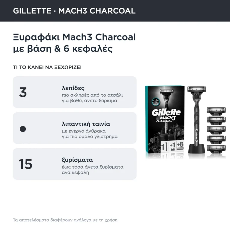 Mach3 Charcoal: 3 λεπίδες, λιπαντική ταινία με ενεργό άνθρακα, έως 15 ξυρίσματα ανά κεφαλή.