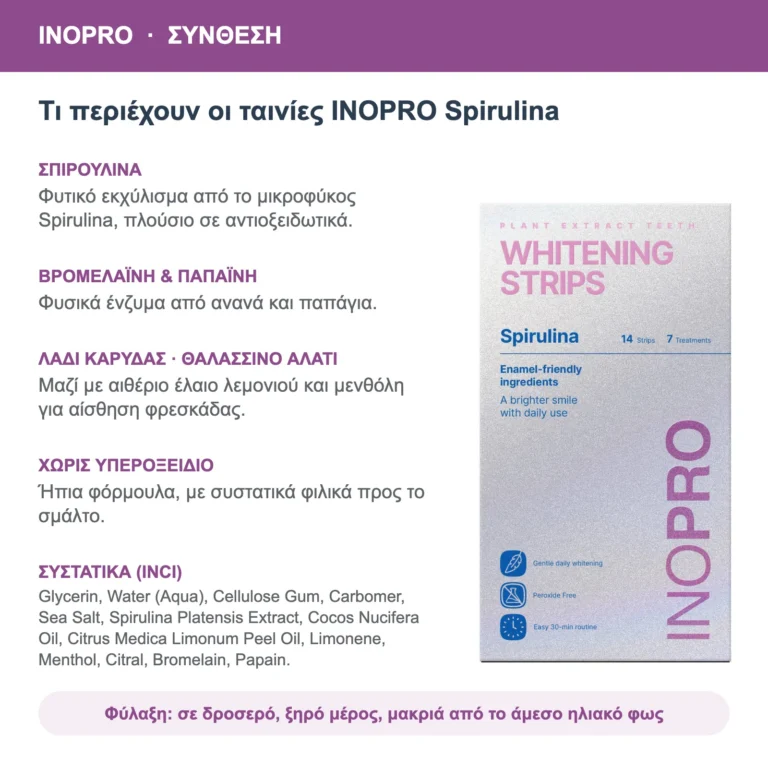 INOPRO Spirulina Ταινίες Λεύκανσης Δοντιών 14 τμχ – σύνθεση