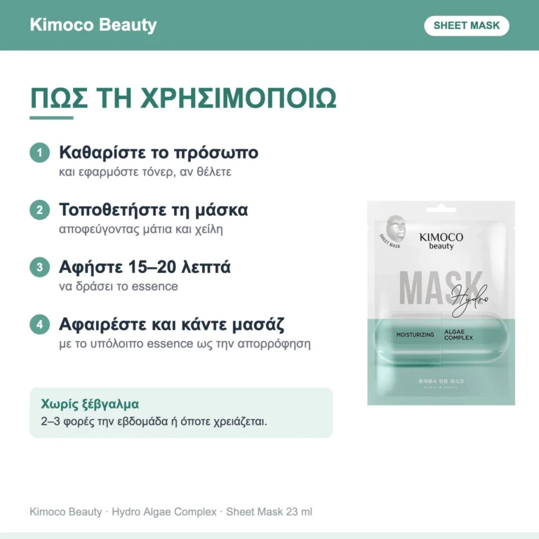 Πώς χρησιμοποιείται