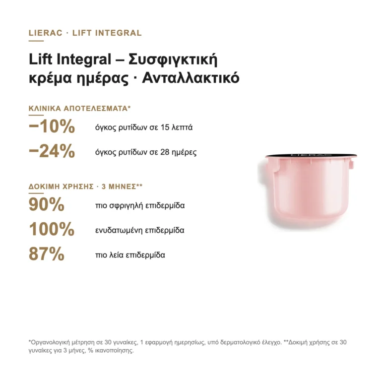 Τα αποτελέσματα της Lift Integral σε αριθμούς