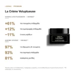Κλινικά αποτελέσματα της Lierac Premium La Crème Voluptueuse