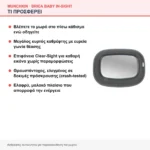 Munchkin Baby In-Sight – τι προσφέρει