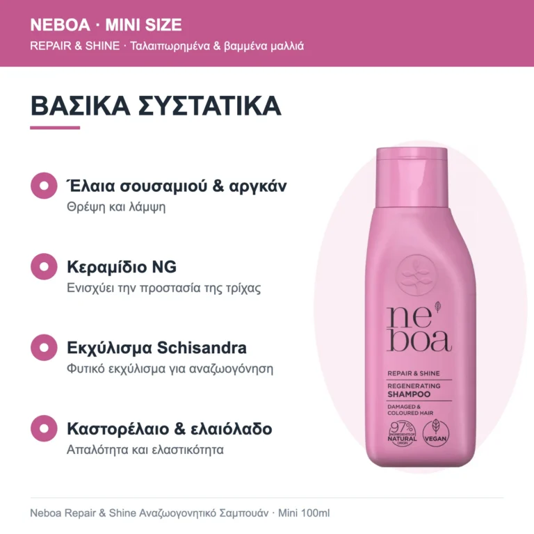 Neboa Mini Size Repair & Shine Αναζωογονητικό Σαμπουάν για Ταλαιπωρημένα & Βαμμένα Μαλλιά 100ml – βασικά συστατικά