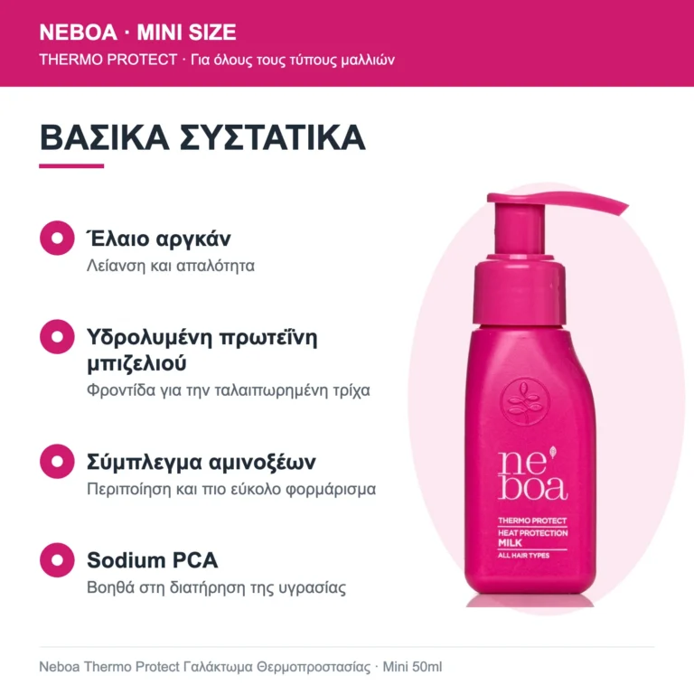Neboa Mini Size Thermo Protect Γαλάκτωμα Θερμοπροστασίας Μαλλιών 50ml – βασικά συστατικά