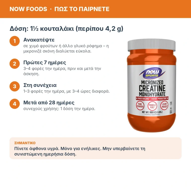 Now Foods Creatine Monohydrate Micronized Powder 500g – Μικρονιζέ Μονοϋδρική Κρεατίνη σε Σκόνη – τρόπος χρήσης