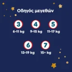 Pampers Night Pants Jumbo Pack no4 9-15kg 40 τμχ - Image 5
