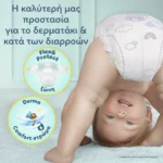 Pampers Premium Care – η καλύτερη προστασία Pampers