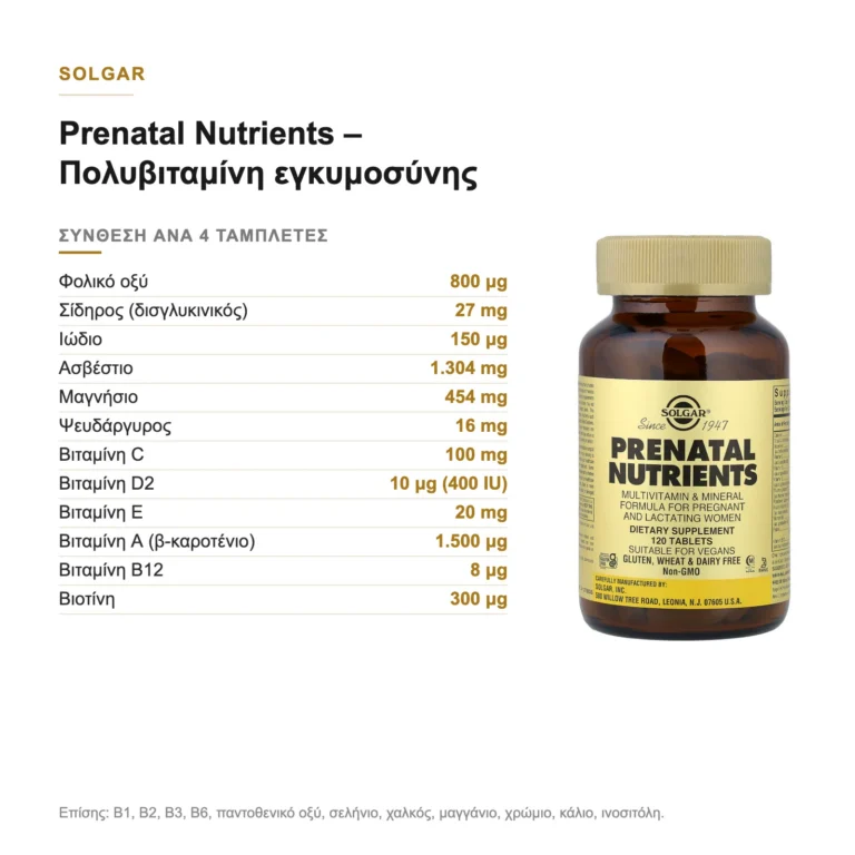 Σύνθεση του Solgar Prenatal Nutrients ανά 4 ταμπλέτες