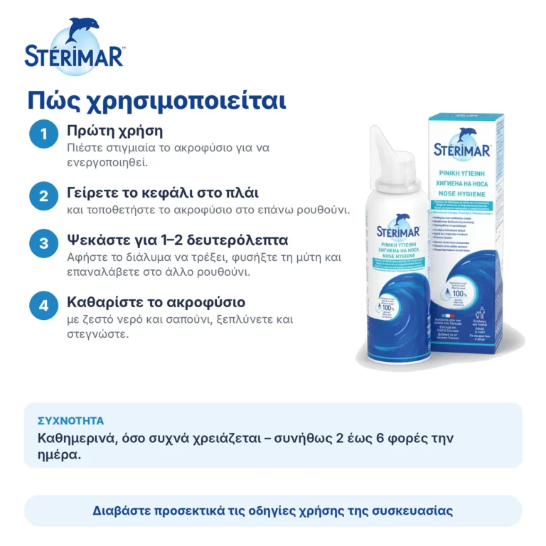 Sterimar Hygiene Ρινικό Spray με Θαλασσινό Νερό 100ml – πώς χρησιμοποιείται