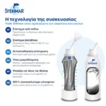 Stérimar – η τεχνολογία της συσκευασίας