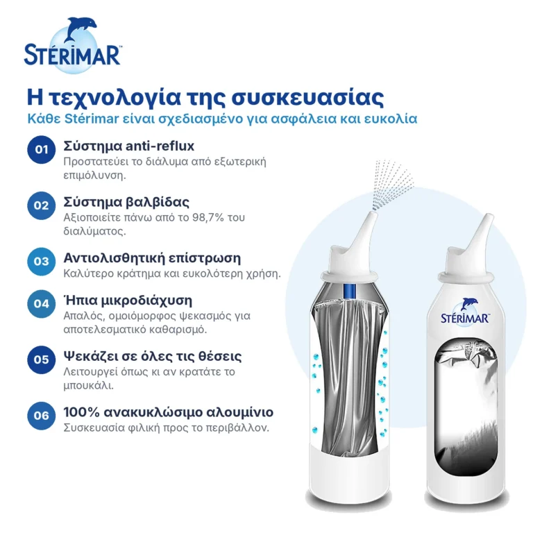 Stérimar – η τεχνολογία της συσκευασίας